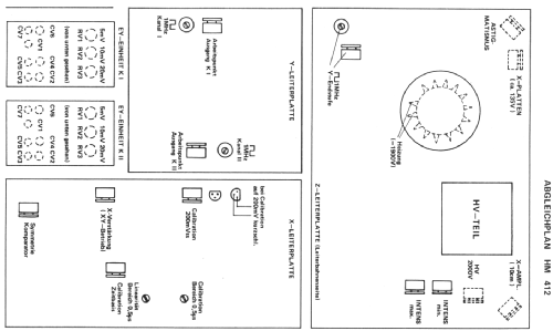 Oszillograph HM412-2; HAMEG GmbH, (ID = 738195) Equipment