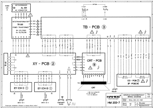 Oszilloskop HM203-7; HAMEG GmbH, (ID = 649962) Equipment