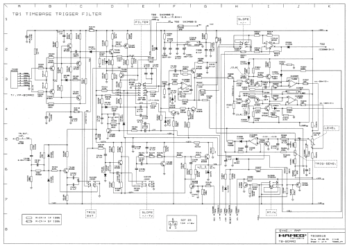 Oszilloskop HM305; HAMEG GmbH, (ID = 1092717) Ausrüstung