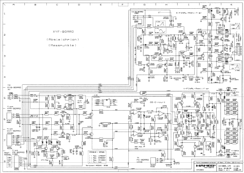 Oszilloskop HM305; HAMEG GmbH, (ID = 1092723) Ausrüstung