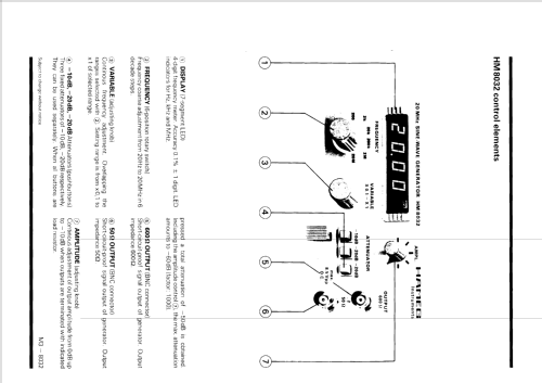Sinus-Generator HM8032; HAMEG GmbH, (ID = 2609401) Ausrüstung