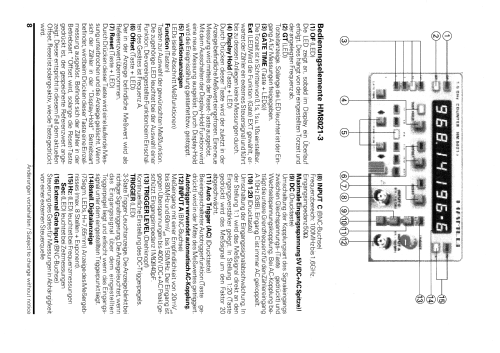 1,6GHz Counter HM8021-3; HAMEG GmbH, (ID = 1084347) Equipment