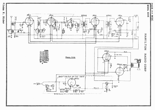 SC66 ; Hamilton Radio Corp. (ID = 427010) Radio