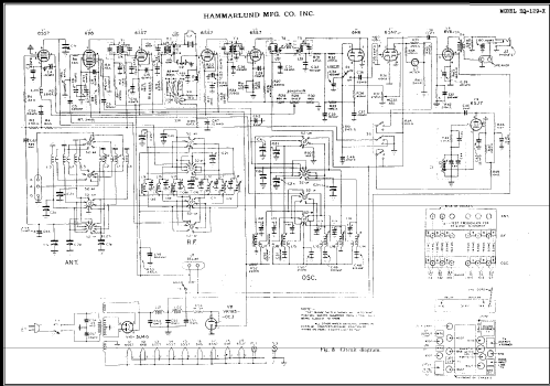 HQ-129-X; Hammarlund Mfg. Co. (ID = 464173) Amateur-R