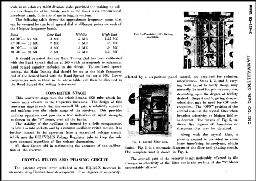 HQ-129-X; Hammarlund Mfg. Co. (ID = 464179) Amateur-R