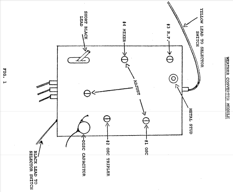 HR-10 Weather-Sentry ; Hammarlund Mfg. Co. (ID = 1027547) Radio