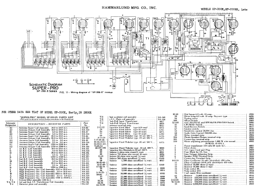 Super-Pro SP200X; Hammarlund Mfg. Co. (ID = 288994) Radio