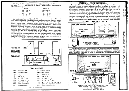 Super-Pro SP200X; Hammarlund Mfg. Co. (ID = 289553) Radio