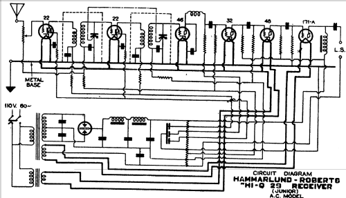 HI-Q 29 Junior; Hammarlund-Roberts, (ID = 427015) Radio