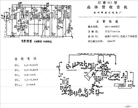 Honglei 红蕾 611; Hangzhou 杭州群英无... (ID = 801467) Radio