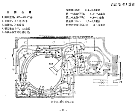 Honglei 红蕾 611; Hangzhou 杭州群英无... (ID = 814484) Radio