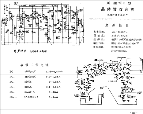 Xihu 西湖 7B11; Hangzhou 杭州群英无... (ID = 802606) Radio