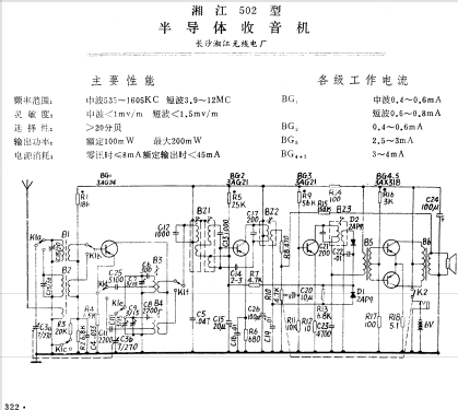 Xiangjiang 湘江 502; Hangzhou No.4 杭州无... (ID = 802688) Radio