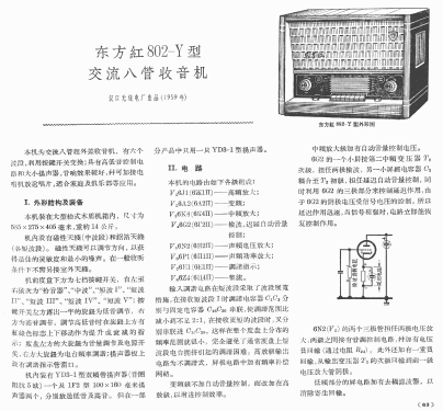 Dongfanghong 东方红 802-Y; Hankou 汉口无线电厂 (ID = 810600) Radio