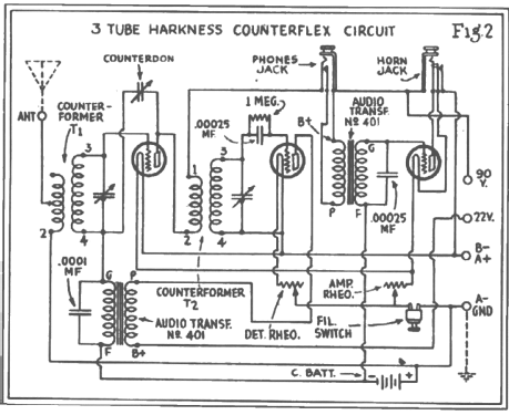 Counterflex 3 ; Harkness Radio Corp. (ID = 2675282) Radio