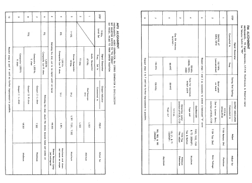 33 ; Harman Kardon; New (ID = 2581636) Radio