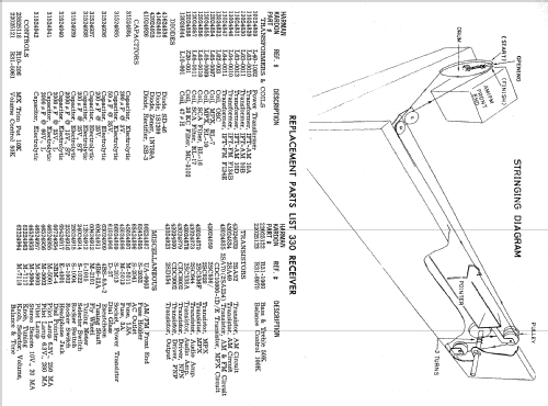 33 ; Harman Kardon; New (ID = 2581637) Radio