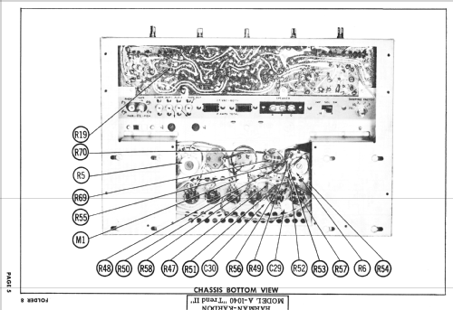 A-1040 Trend II ; Harman Kardon; New (ID = 2527511) Ampl/Mixer