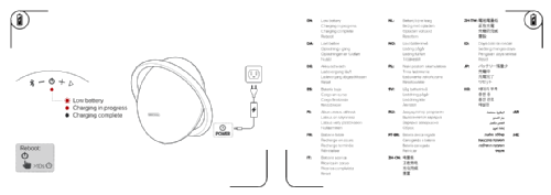 Bluetooth Speaker ONYX STUDIO 7; Harman Kardon; New (ID = 2951832) Ampl/Mixer