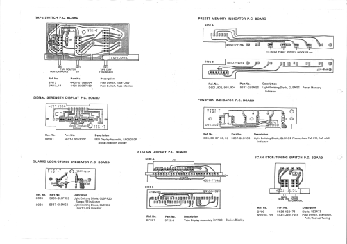 Digital Synthesized Quartz-Locked Stereo Receiver hk580i; Harman Kardon; New (ID = 2739507) Radio