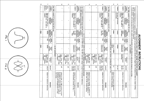 'Guide' A-200; Harman Kardon; New (ID = 2366564) Radio