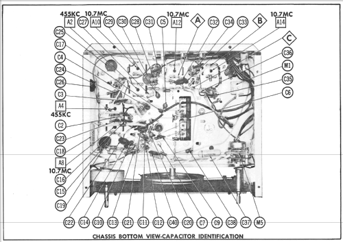 'Guide' A-200; Harman Kardon; New (ID = 2366565) Radio