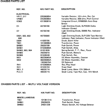 HK3500 ; Harman Kardon; New (ID = 2861670) R-Player