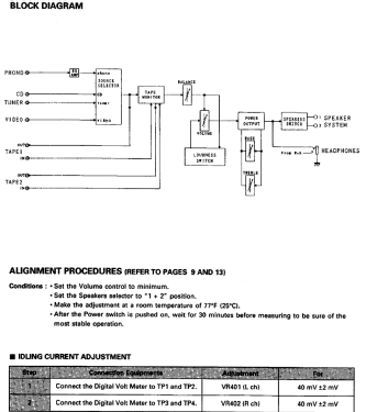 HK6150 ; Harman Kardon; New (ID = 2860160) Ampl/Mixer