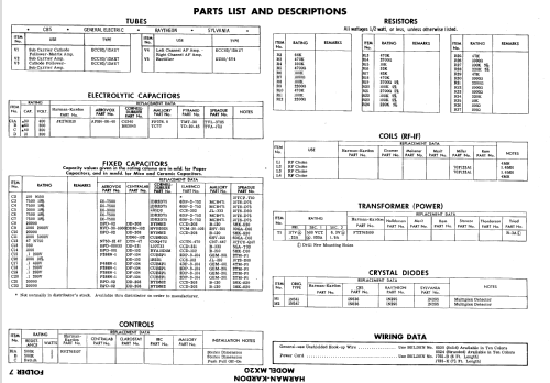 MX20 ; Harman Kardon; New (ID = 607054) Misc