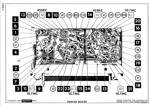 Serenade TX-20; Harman Kardon; New (ID = 612202) Radio