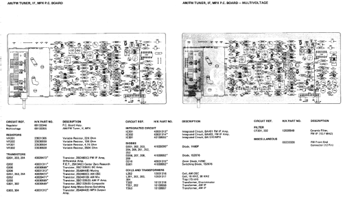 T403; Harman Kardon; New (ID = 2867182) Radio