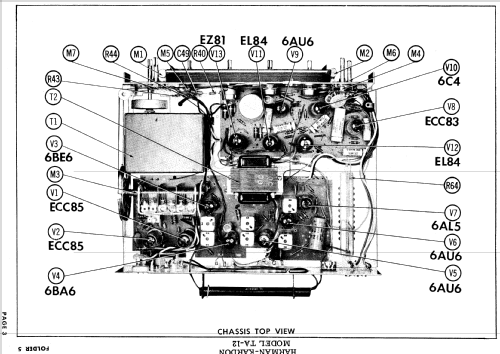 TA-12 ; Harman Kardon; New (ID = 779003) Radio