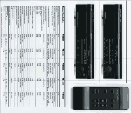 TD4600 ; Harman Kardon; New (ID = 2082042) R-Player