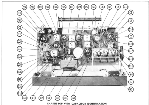 The Rondo T-120; Harman Kardon; New (ID = 1869036) Radio