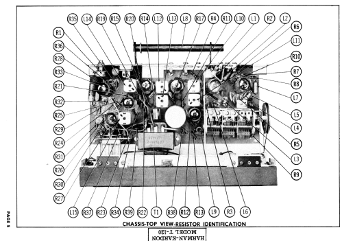 The Rondo T-120; Harman Kardon; New (ID = 1869038) Radio