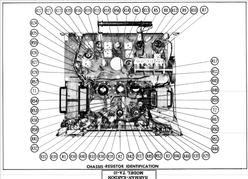 The Solo TA-10; Harman Kardon; New (ID = 1857746) Radio