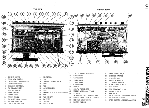 Two Thirty 230; Harman Kardon; New (ID = 2579754) Radio