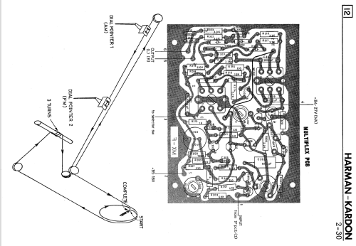 Two Thirty 230; Harman Kardon; New (ID = 2579758) Radio