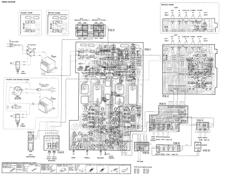 Ultrawideband Integrated Amplifier PM625; Harman Kardon; New (ID = 2883737) Ampl/Mixer