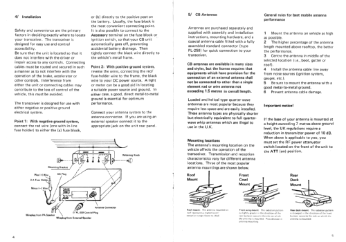 Harvard 40 Channel CB Mobile Transceiver 420M; Harris Overseas Ltd. (ID = 2344310) CB-Funk