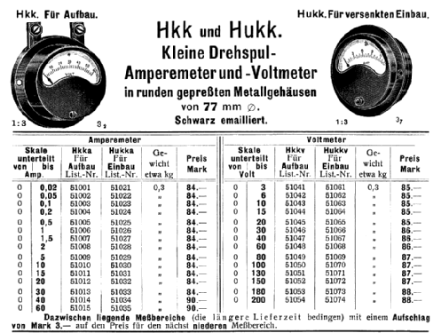 Drehspul-Amperemeter, Aufbau, Einbau Hkka, Hukka; Hartmann & Braun AG; (ID = 3110835) Equipment