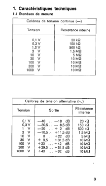 Elavitron 2; Hartmann & Braun AG; (ID = 3038358) Equipment