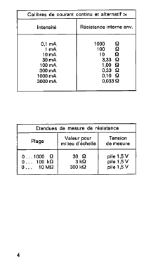 Elavitron 2; Hartmann & Braun AG; (ID = 3038359) Equipment