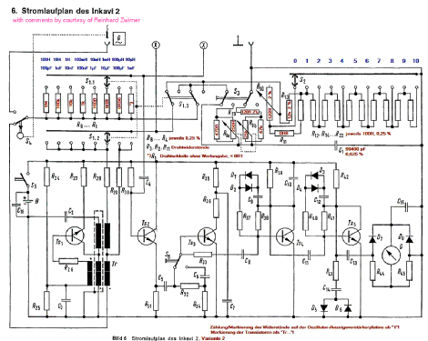 Inkavi 2; Hartmann & Braun AG; (ID = 2065301) Equipment