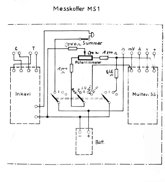 Messkoffer MS1; Hartmann & Braun AG; (ID = 2972146) Equipment