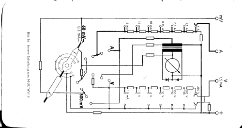 Multavi 5; Hartmann & Braun AG; (ID = 223897) Equipment