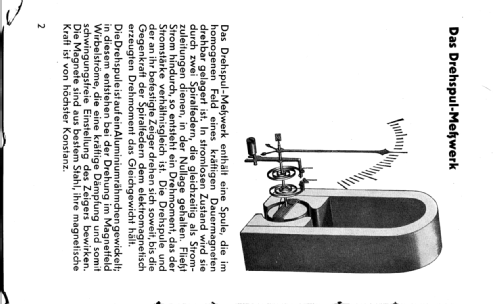 Multavi II ; Hartmann & Braun AG; (ID = 246443) Equipment