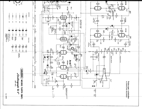 Oszillograph G5/7 Equipment Hartmann & Braun AG; Frankfurt, build ...