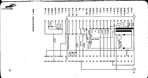 Multimeter IRU ; Hartmann & Braun AG; (ID = 1060801) Equipment
