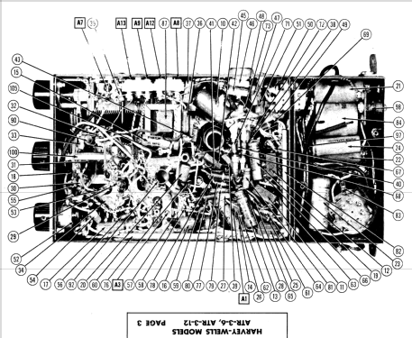 ATR-3-6 ; Harvey Radio Labs., (ID = 959019) Commercial TRX